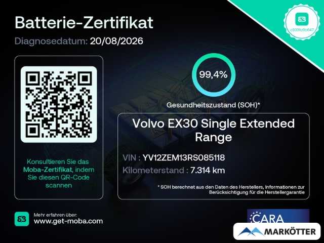 Volvo EX30 – Bild 2