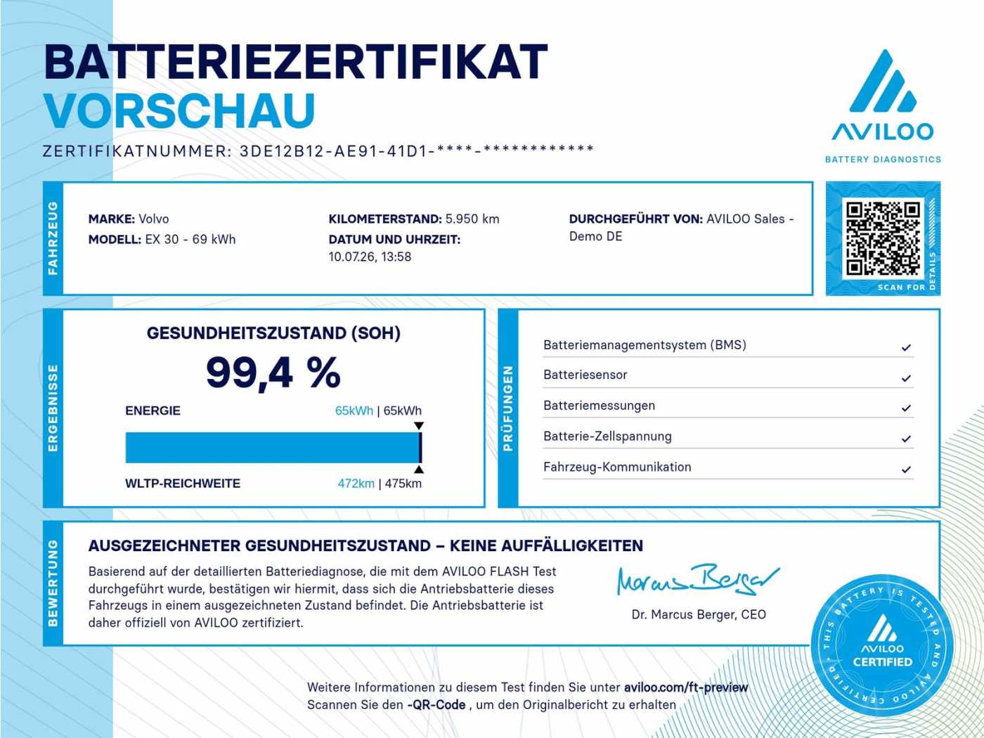 Volvo EX30 – Bild 17