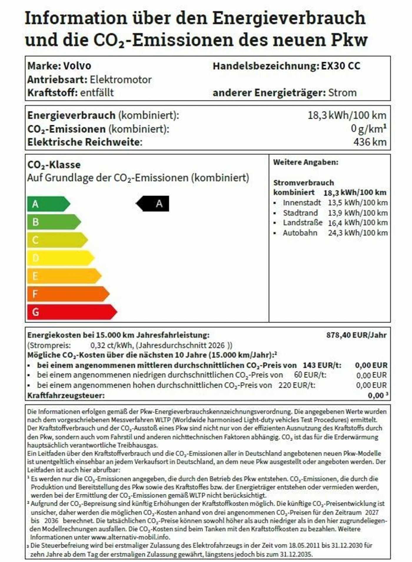 Volvo EX30 – Bild 14