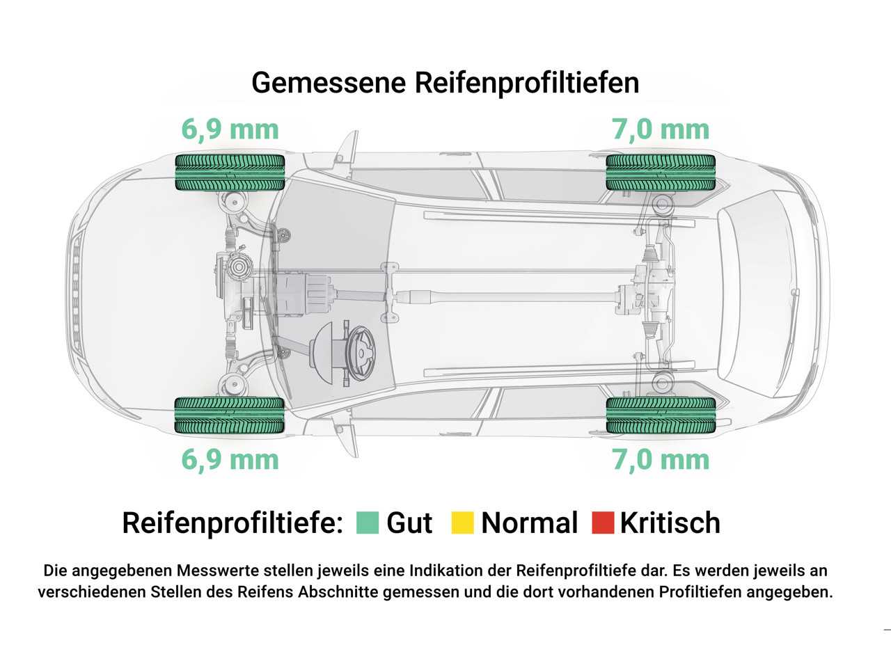 Volvo V90 – Bild 15