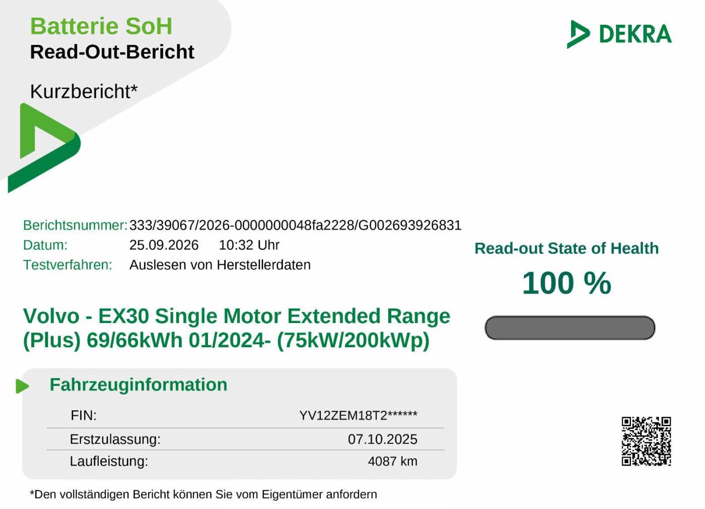 Volvo EX30 – Bild 2