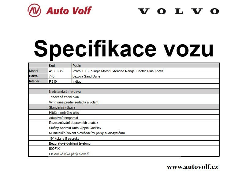 Volvo EX30